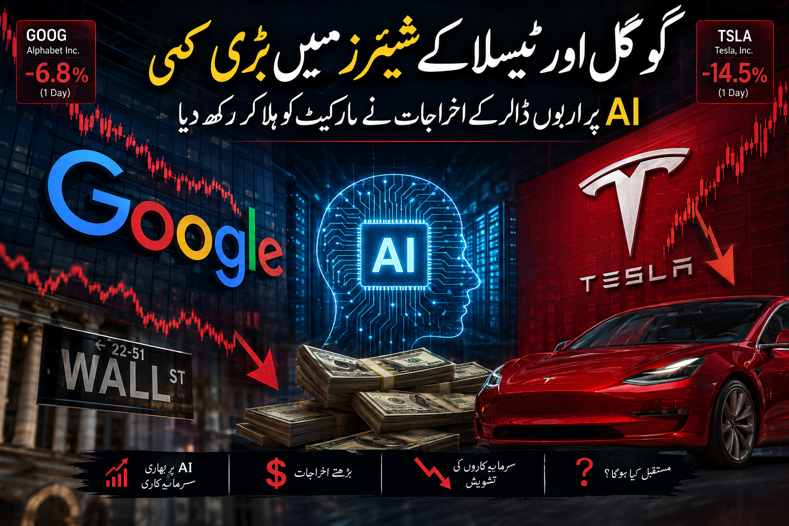 گوگل اور ٹیسلا کے شیئرز میں بڑی کمی، AI پر اربوں ڈالر کے اخراجات نے مارکیٹ کو ہلا کر رکھ دیا  کیا مصنوعی ذہانت کی دوڑ سرمایہ کاروں کے اعتماد کو متزلزل کر رہی ہے؟